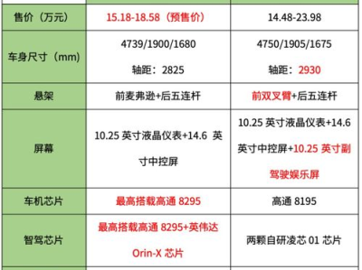 “质价比与性价比：揭秘选购秘诀，打造物超所值生活体验”